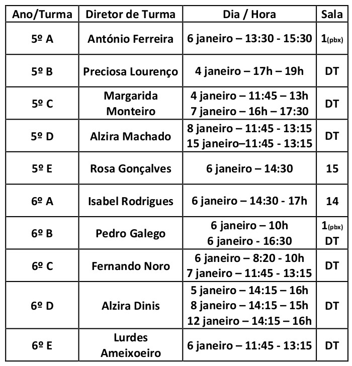 MAPA DE REUNIÕES EE 2ºciclo