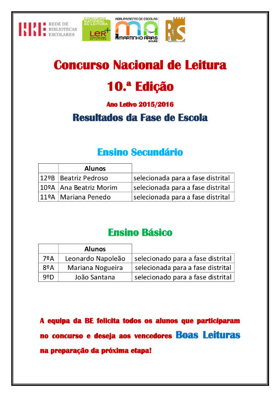 10_Edição_Resultados