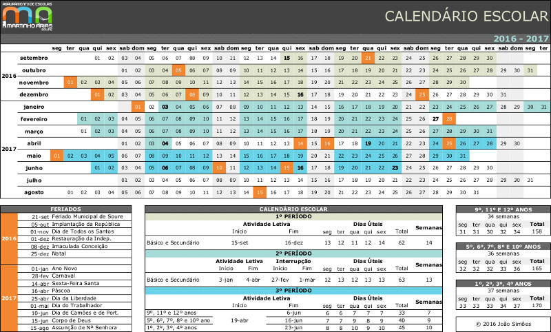 download monitoreo de anfibios en américa latina manual de protocolos